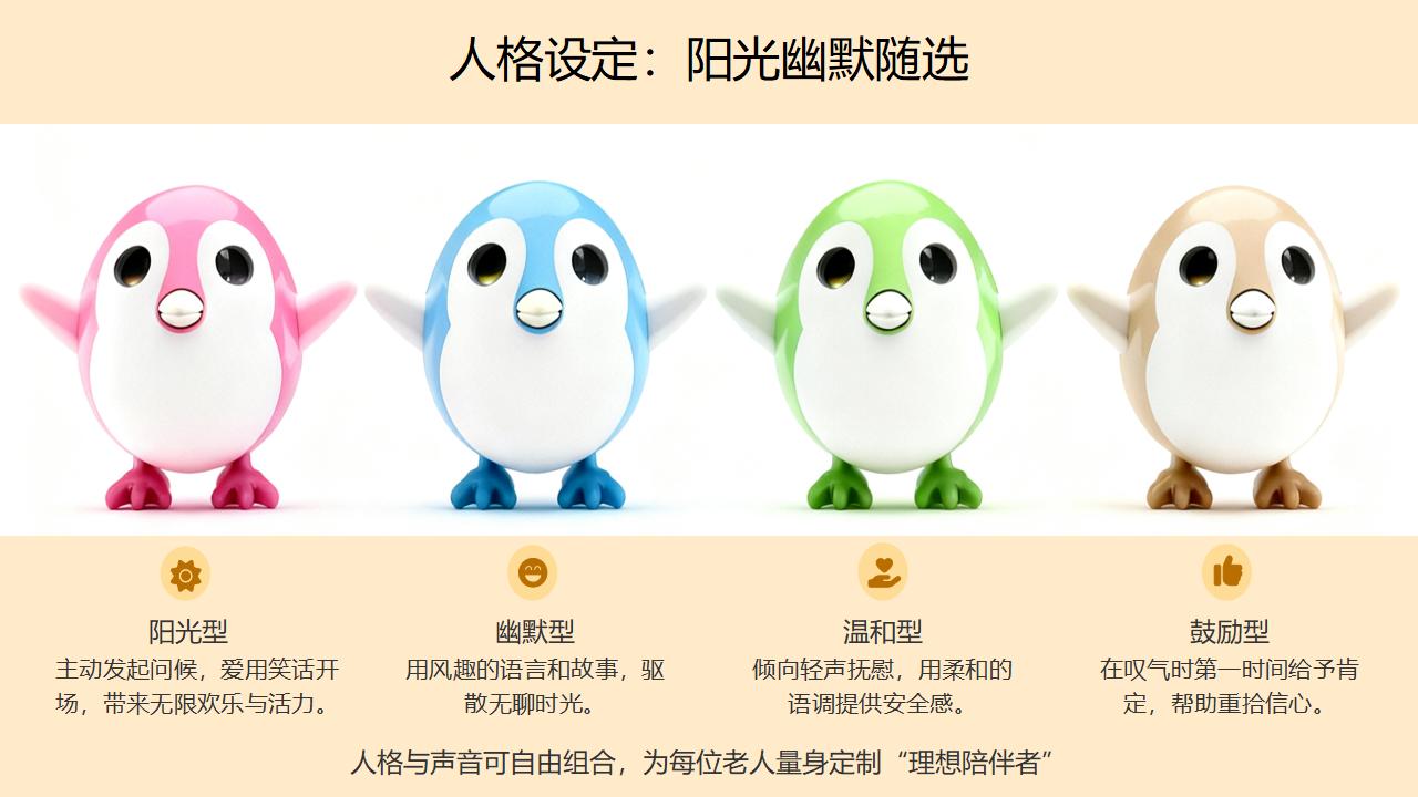 中文AI Companion Robot：Make care easier.pptx_10.jpg