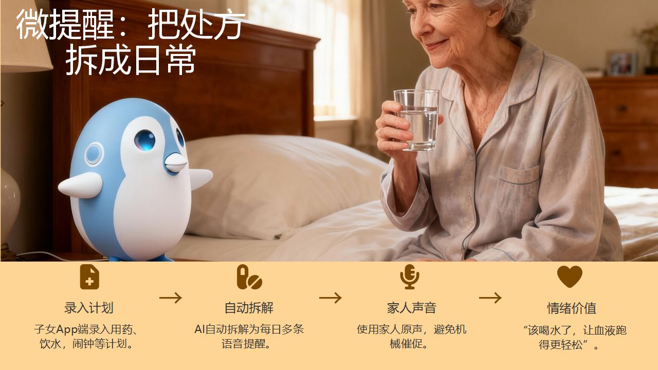 中文AI Companion Robot：Make care easier.pptx_07.jpg