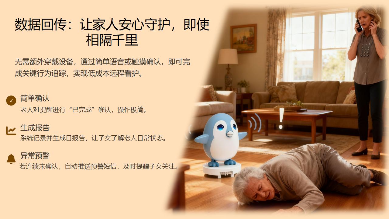 中文AI Companion Robot：Make care easier.pptx_08.jpg
