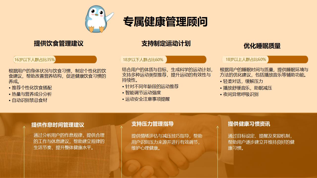 中文AI Companion Robot：Make care easier.pptx_13.jpg