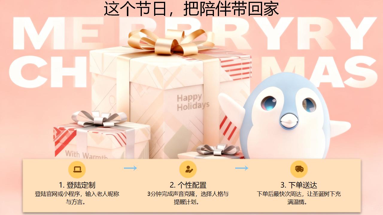 中文AI Companion Robot：Make care easier.pptx_19.jpg