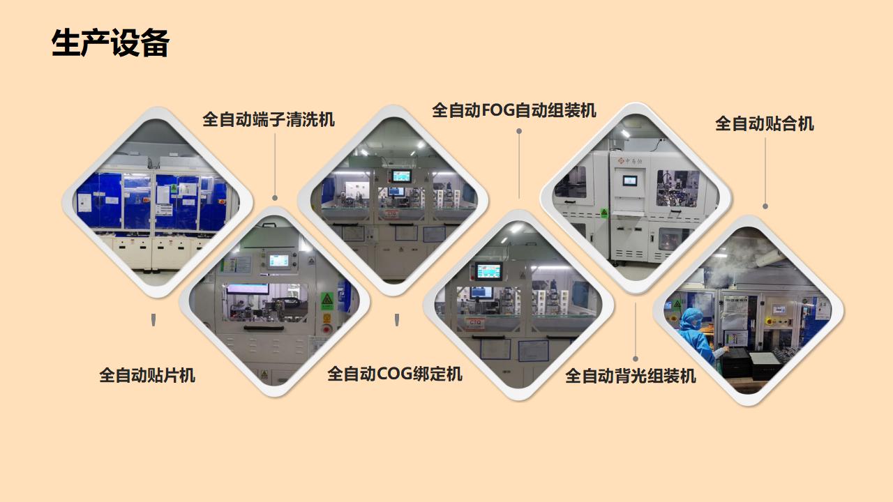 中文AI Companion Robot：Make care easier.pptx_22.jpg